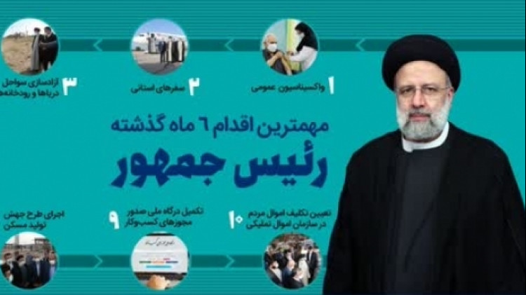 به نظر شما مهمترین اقدام رئیس جمهور در شش ماه نخست فعالیت دولت سیزدهم کدامیک از موارد زیر است؟