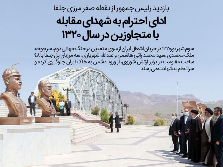 ادای احترام رئیس جمهور به مرزبانان آذربایجانی ایران