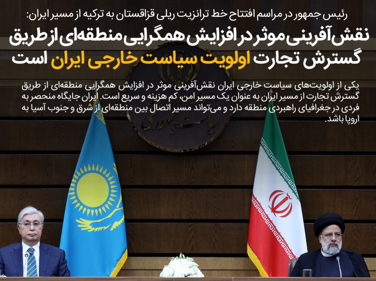 عکس نوشته/سفر رئیس جمهور قزاقستان به ایران