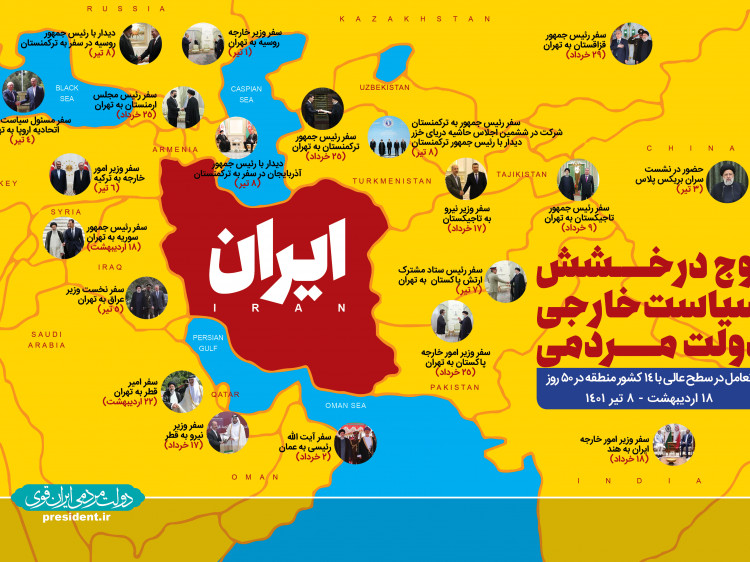 اوج گیری سیاست راهبردی تعامل با همسایگان